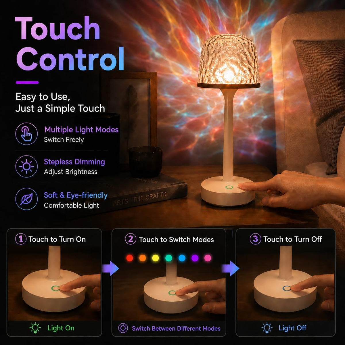 Ocean Wave Projector Lamp