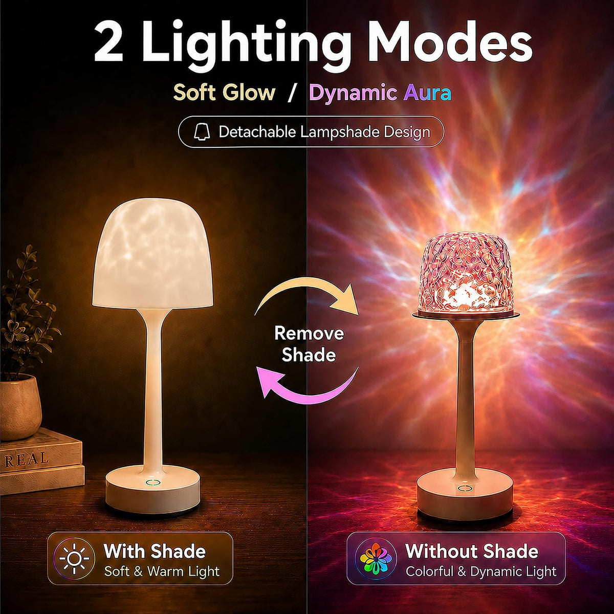 Ocean Wave Projector Lamp