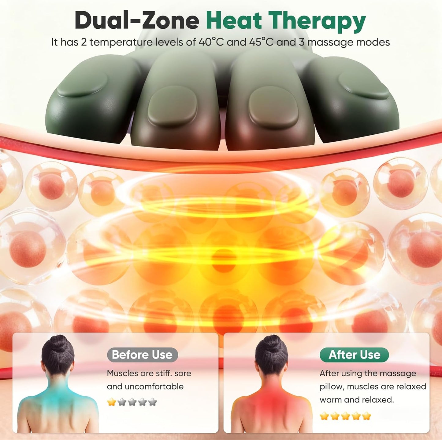 Premium 4D Shiatsu Neck & Shoulder Massager with Heat