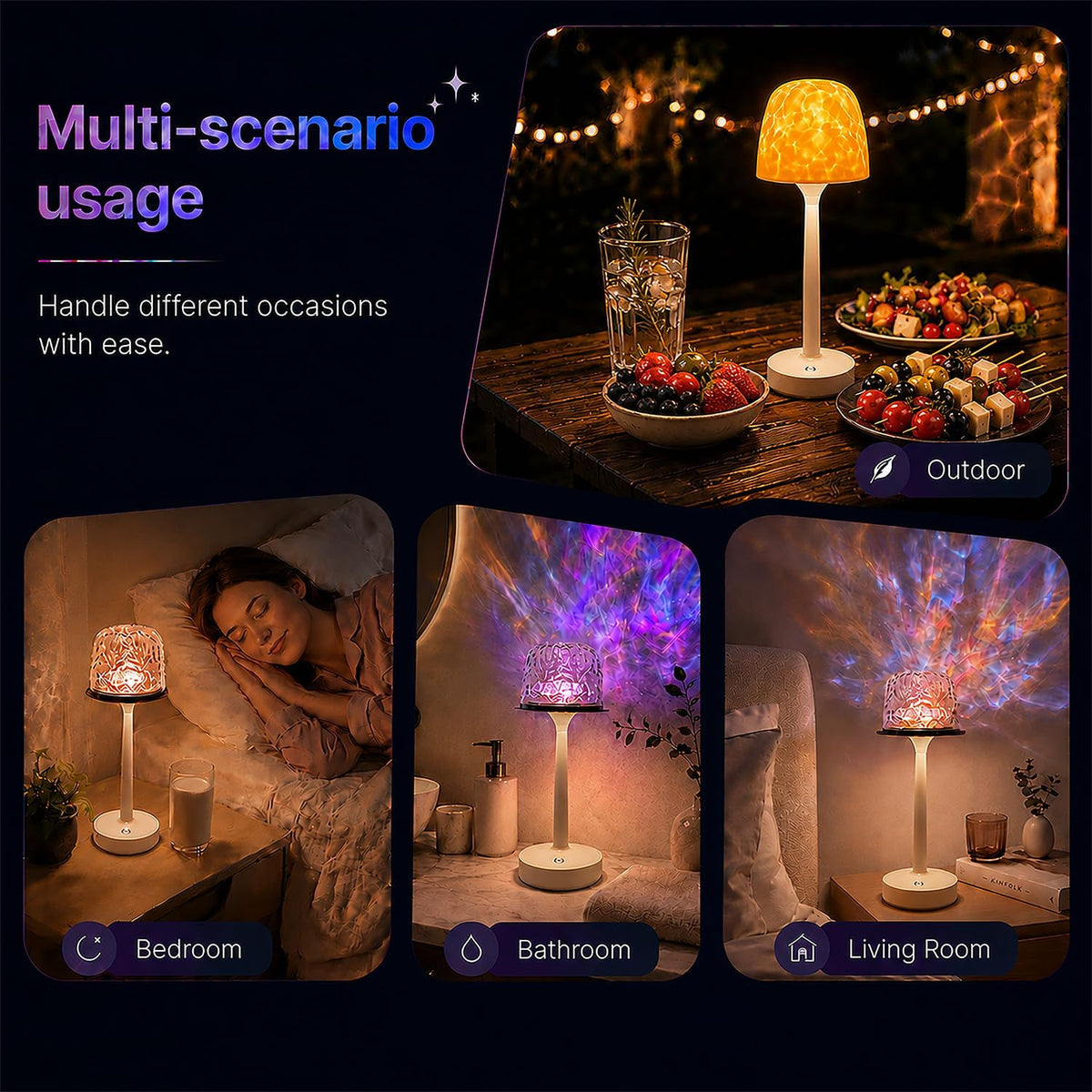 Ocean Wave Projector Lamp