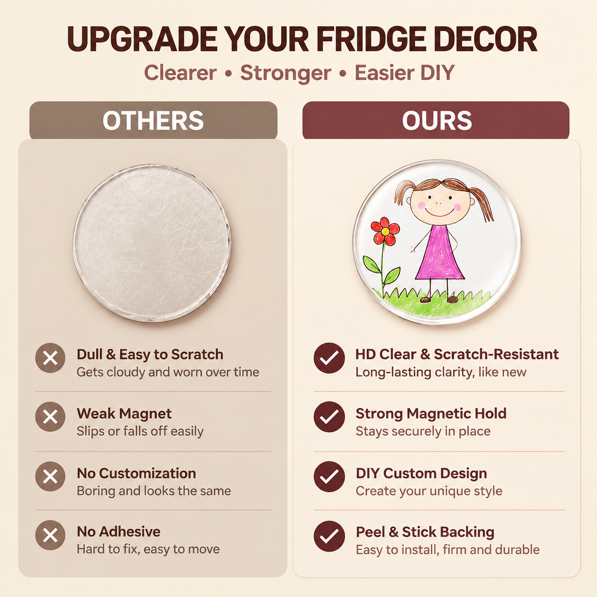DIY Clear Acrylic Fridge Magnet Kit | Set of 10