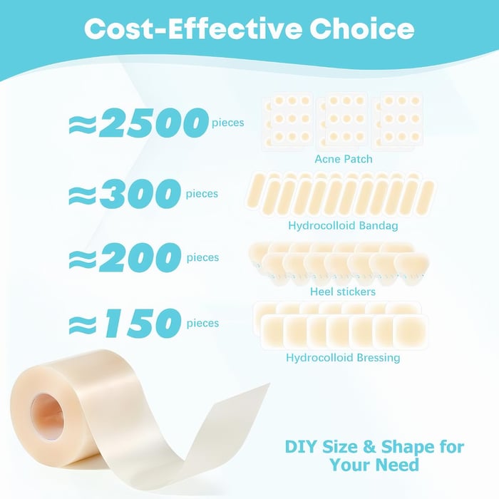 Hydrocolloid Patch Roll (Cut-to-Size Wound Care)